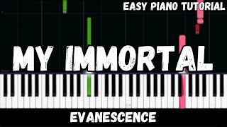 Evanescence  My Immortal Easy Piano Tutorial [upl. by Ynohtnanhoj]