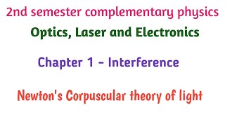 Newtons Corpuscular theory of light [upl. by Kcoj]