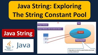 Java String Exploring the String Constant Pool  Java Tutorial [upl. by Drape]