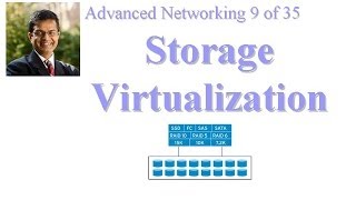 CSE 5701306 Storage Virtualization [upl. by Dlorrej]