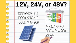 12V 24V or 48V Battery for OffGrid Solar Power [upl. by Nylhtak]