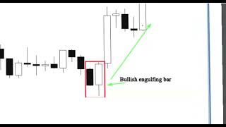 The Candlestick Trading Bible Part 2 with Blockchain Babe Ai [upl. by Aihsekram958]