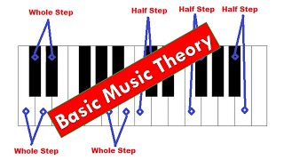 Basic Music Theory Lesson 4  Semitones Whole Tones and Accidentals [upl. by Brogle]