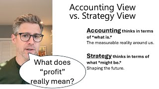 What is profit Top 5 Accounting Definitions for Strategists Part 2 [upl. by Eded]