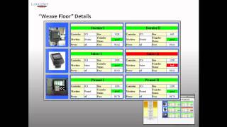 EAT CADCAM textile software  LoomNet victor [upl. by Urbanna]