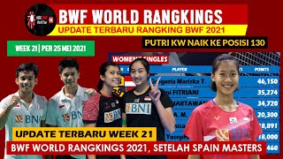 UPDATE TERBARU BWF WORLD RANKINGS Setelah SPAIN MASTERS 2021  PUTRI KW Melasat ke Posisi 130 [upl. by Darcia]