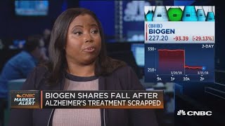 Biogen analyst breaks down what investors want from the company [upl. by Nnylirej]