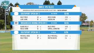 Broadbeach Robina Open Div 3 v Southport Open Div 3 [upl. by Balliol740]