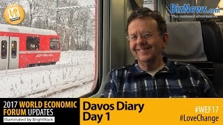 Davos Diary Day 1 Subzero Cyril takes lead and the Concordia [upl. by Aitnohs]