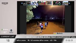 BACKYARD ULTRA TEAM WORLD CHAMPIONSHIP 2024  LIVESTREAM FROM HOUR 4 [upl. by Eitsyrc881]