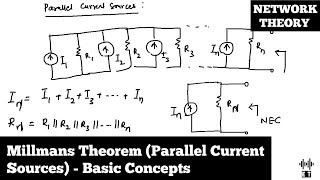 Millmans Theorem  Parallel Current Sources  Basic Concepts  Network Theorems  Network Theory [upl. by Ivo]