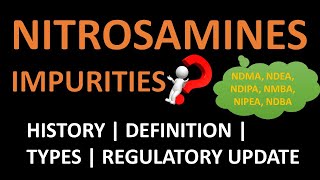 Nitrosamine Impurities  History Regulatory Updates Shimadzu LCMS Solutions  Gunvat Yadav [upl. by Hsihsa159]