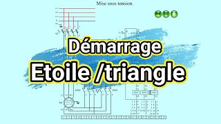 Démarrage étoiletriangle [upl. by Ettolrahs]