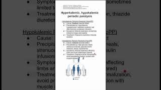 Hyperkalemic hypokalemic periodic paralysis [upl. by Akkeber]