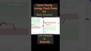 Checkpoints For More Accuracy Optionbuying trendcapture bankniftylivetrading bankniftyoption [upl. by Tiler117]