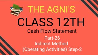 Part26 Operating Profit before Working Capital Changes Indirect MethodStep2Cash Flow Statement [upl. by Ansilma127]