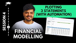 Learn Financial Modelling  Step by Step  Session 4  3 Statement Financial Modelling [upl. by Airdnua232]