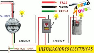 INSTALACIONES ELECTRICAS DOMICILIARIAS  CAPITULO 1 [upl. by Aivuy]