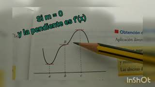 DERIVADAS Puntos singulares Puntos de tangente horizontal [upl. by Ylle]