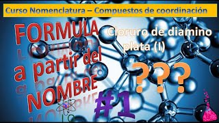 12 Compuestos de Coordinacion  Ejercicio RESUELTO Escribir la Formula a partir del Nombre 1 [upl. by Laius]