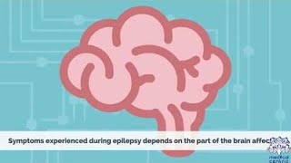 EPILEPSY Causes Signs and Symptoms Diagnosis and Treatment [upl. by Ariet]