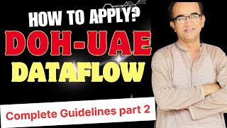 How to apply for DOHPearson VUE HAAD EXAM UAE Part 2  Etarasol Cost amp Refund  DrRazziq 247 [upl. by Slen350]