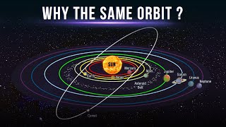 Why Do All The Planets Orbit In The Same Plane [upl. by Felty473]