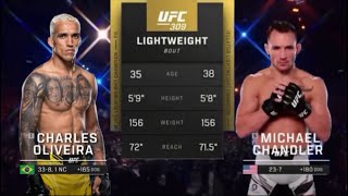 Charles Oliveira vs Michael Chandler  highlights before the match [upl. by Deppy]