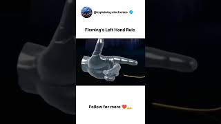 Fleming s left Hand rule [upl. by Yelrac]