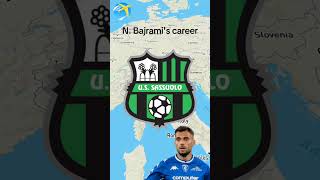 Nedim Bajramis career🇦🇱 [upl. by Elorak]