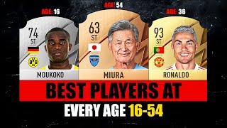 FIFA 22  BEST PLAYERS AT EVERY AGE 1654 ðŸ˜±ðŸ”¥ ft Ronaldo Miura Moukokoâ€¦ [upl. by Nnaer]