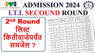 itiadmissionsecondround itiदुसरी प्रवेश फेरी itisecondroundlistdate itiadmission2024 [upl. by Ielarol746]