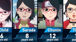 Evolution of Sarada Uchiha in Boruto [upl. by Edorej900]