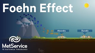 How the Foehn effect works in New Zealands South Island [upl. by Yetac]