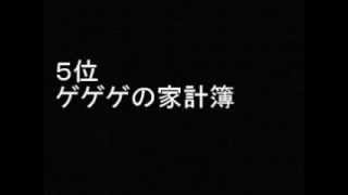 「エッセイ漫画」 おすすめベスト ランキング [upl. by Arabelle]