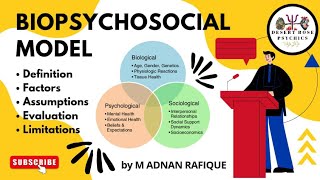 The Biopsychosocial model in Urdu amp Hindi  Health Psychology  03 DesertRosePsychics [upl. by Intisar]