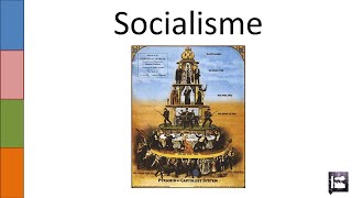 8 Socialisme [upl. by Noiwtna258]