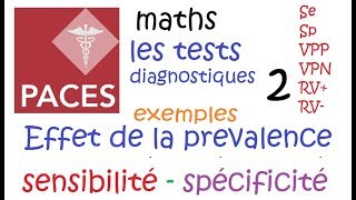 maths en LAS et PASS effet de la prevalence sur Se et Sp calcul de VPP et VPN paces médecine [upl. by Malony198]