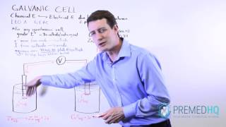 Galvanic Cells Voltaic Cells  Worked Example with Cathode Anode and Salt Bridge [upl. by Myers]