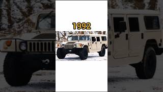 Evolution of car video history 19922024evolution car short [upl. by Nolyaw]