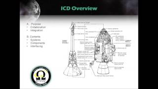 Interface Control Document Overview [upl. by Allyce]