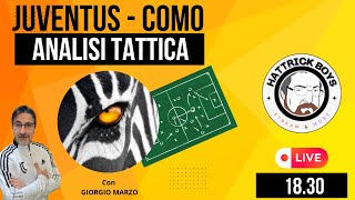 JUVENTUS COMO  ANALISI TATTICA [upl. by Enilada61]