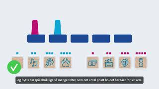 How To Play BEZZERWIZZER Original DANISH [upl. by Nirat570]