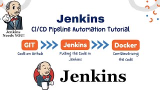 Building a CICD Pipeline Through Jenkins Github amp Docker  Deployment Automation  HindiUrdu [upl. by Eldoria]