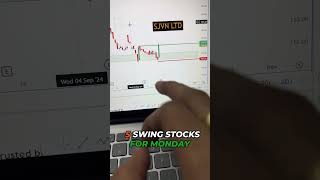 📈4 SWING STOCKS swingcalls niftyanalysis swingtrading tradingstrategies [upl. by Oel394]