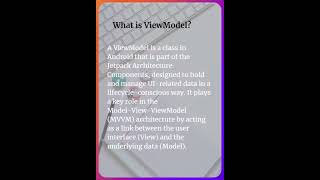 What is ViewModel [upl. by Leahciam166]