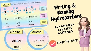 Stepbystep Writing amp Naming Hydrocarbons  ALKANANES  ALKENES  ALKYNES [upl. by Forta]