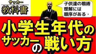 「小学生年代のサッカーの戦い方」8人制サッカーの教科書 [upl. by Nevet]