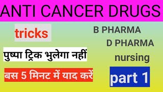 anticancer drugs classification tricks anticancer drugs pharmacology anti cancer drugs mnemonics [upl. by Sedinoel494]