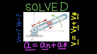 Solved The slider P can be moved inward by means of the string S while the slotted arm rotates [upl. by Nnylirak]